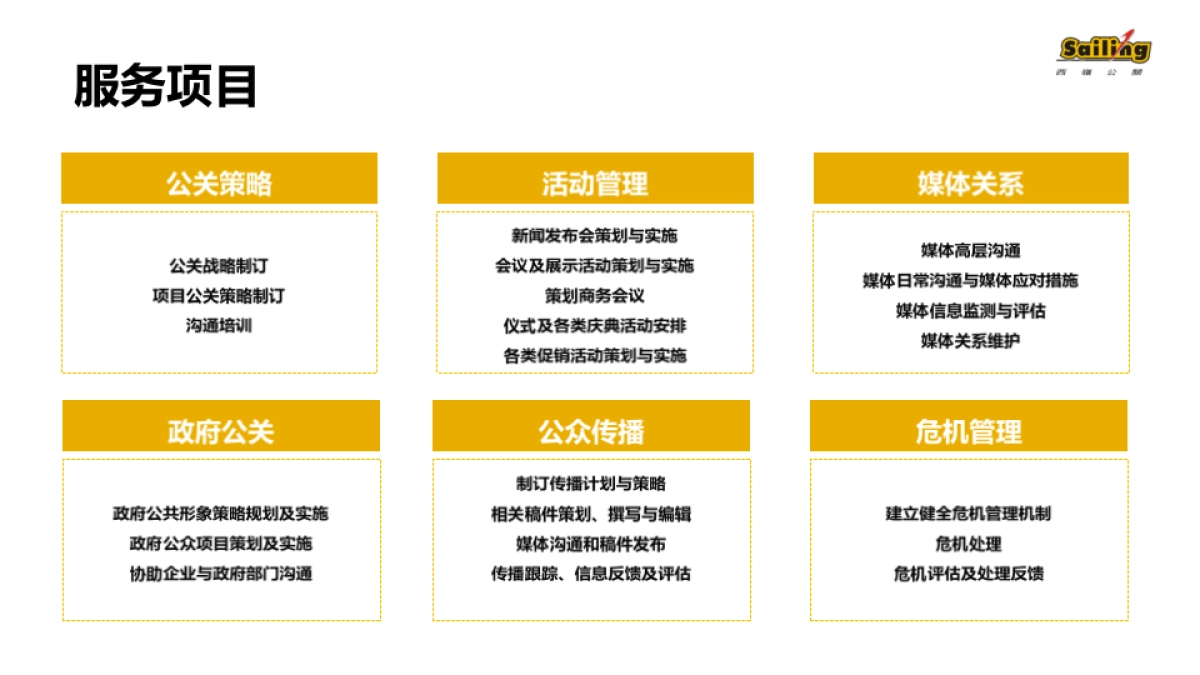 东风裕隆纳智捷年度西区营销方案_第4页