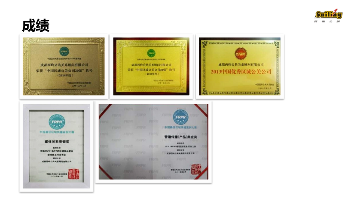 东风裕隆纳智捷年度西区营销方案_第6页