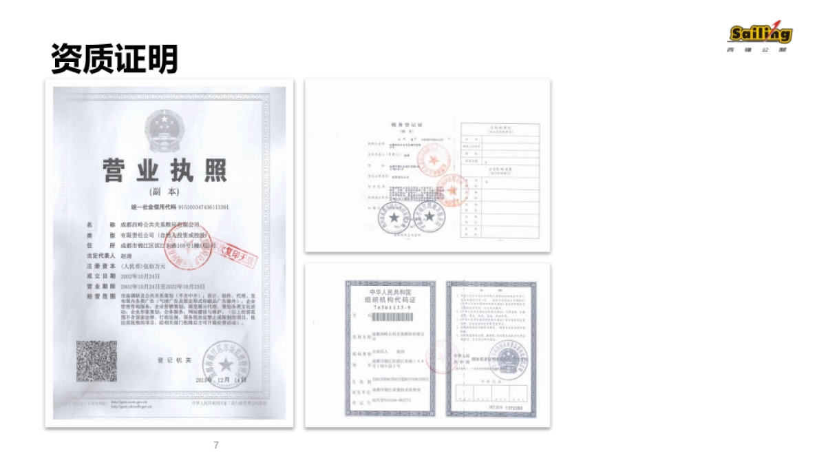 东风裕隆纳智捷年度西区营销方案_第7页