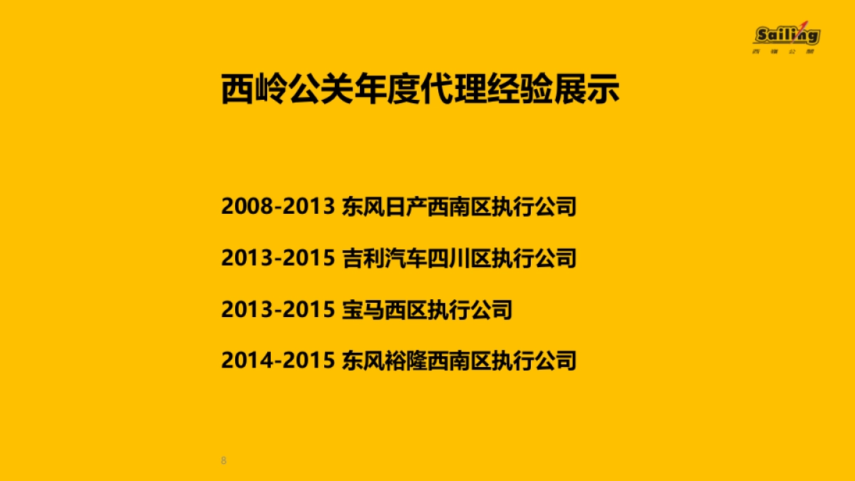 东风裕隆纳智捷年度西区营销方案_第8页