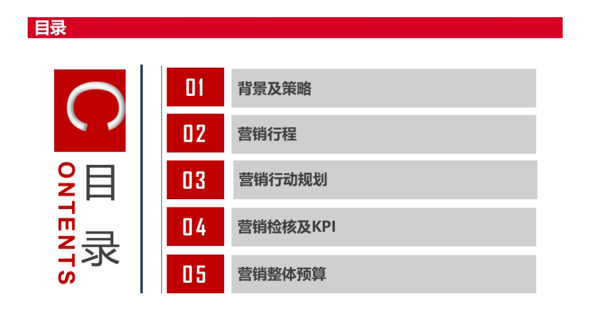 东雪上海地区2016年营销规划方案_第2页