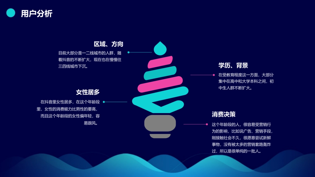 抖时代-重构教育营销_第6页
