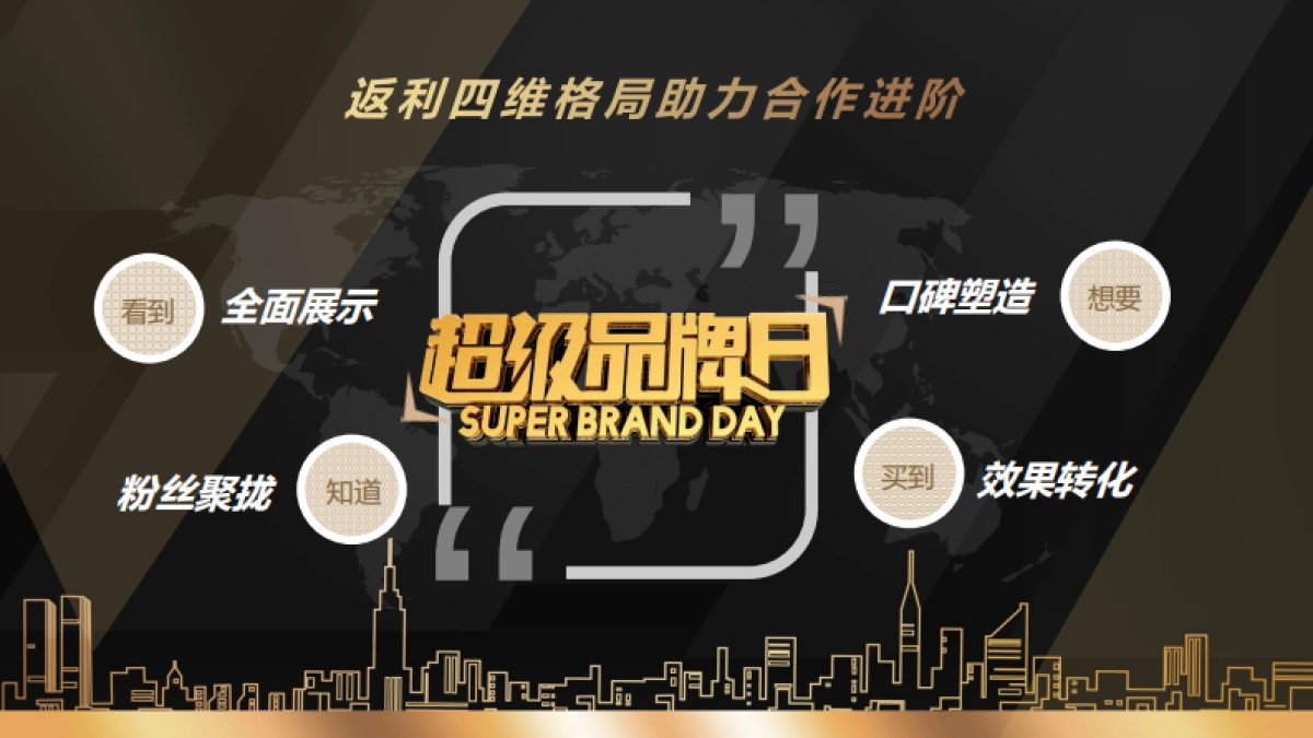 返利网超级品牌日营销方案_第5页