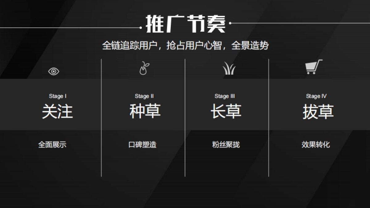 返利网超级品牌日营销方案_第6页