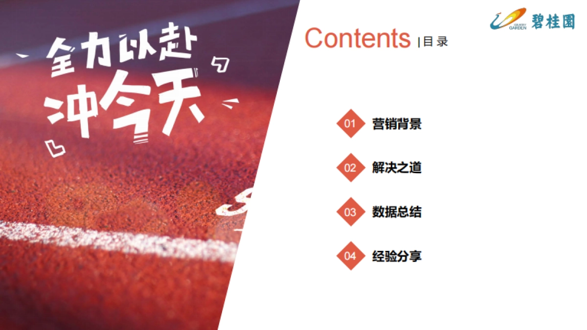 房地产=2022「湖北区域一部」疫情中心如何做好线上营销_第2页