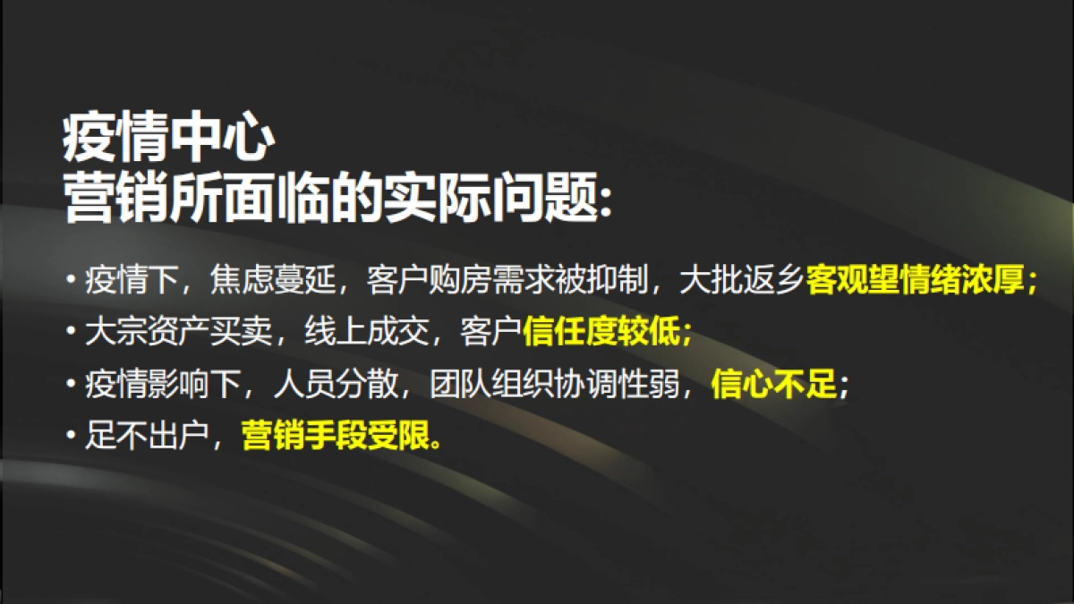 房地产=2022「湖北区域一部」疫情中心如何做好线上营销_第6页