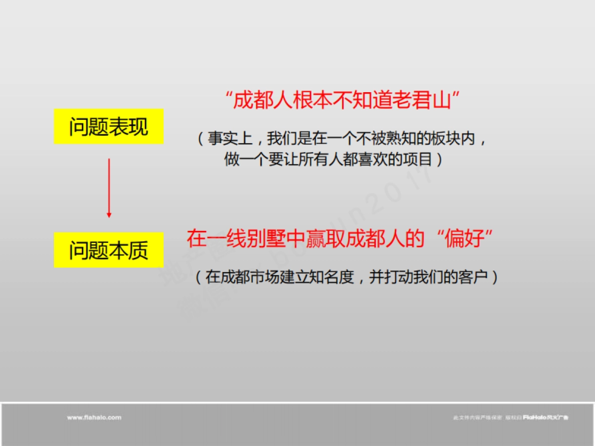 风火广告成都君山策略提案（中标案）_第5页