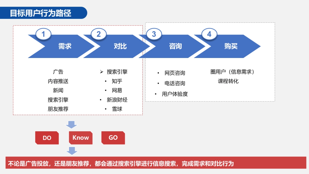 顾家市场部整合营销方案_第6页