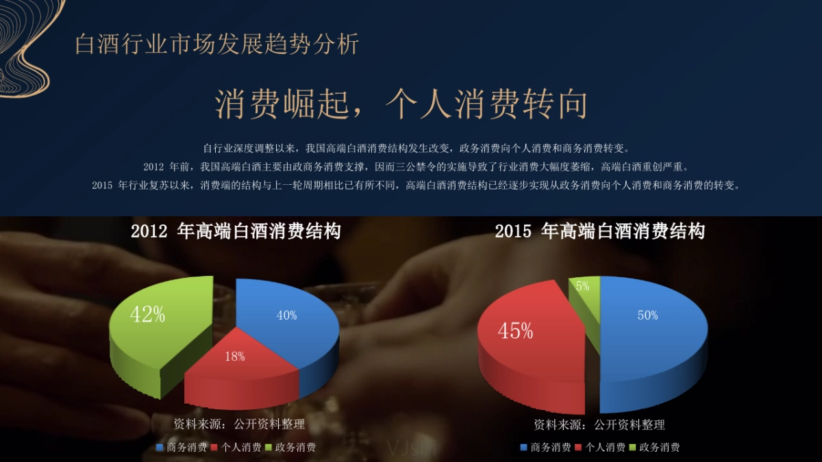 广东九八七酒业年度品牌营销系列活动方案_第6页