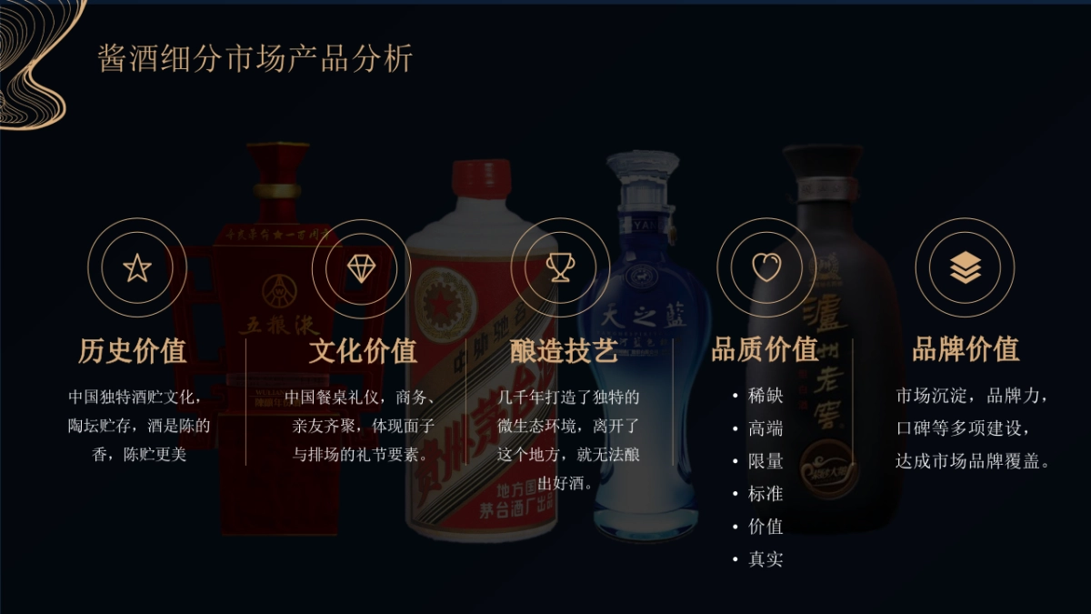 广东九八七酒业年度品牌营销系列活动方案_第9页