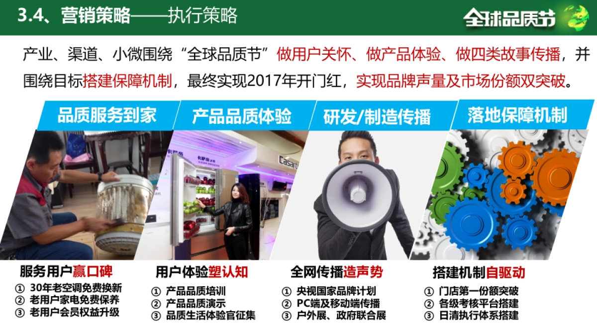 海尔2017全球品质节营销策划方案春季营销战役_第10页