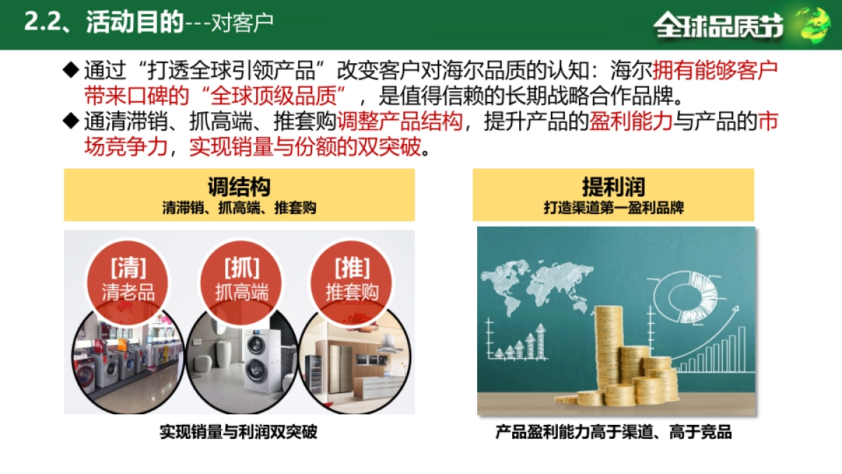海尔2017全球品质节营销策划方案春季营销战役_第5页
