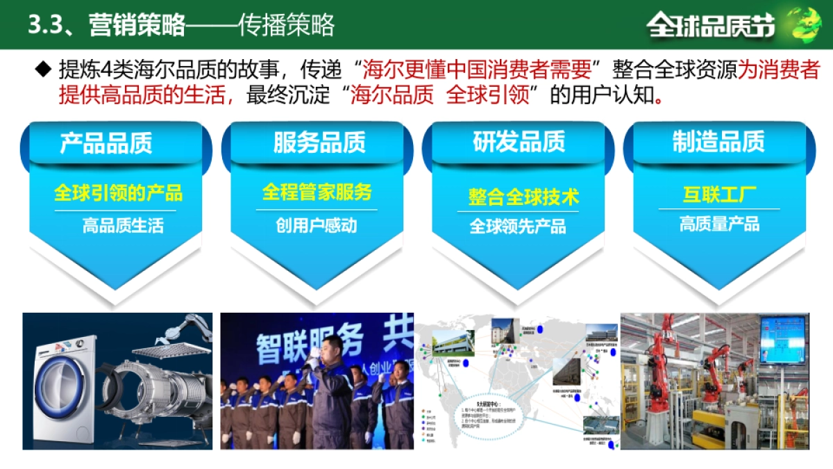 海尔2017全球品质节营销策划方案春季营销战役_第9页