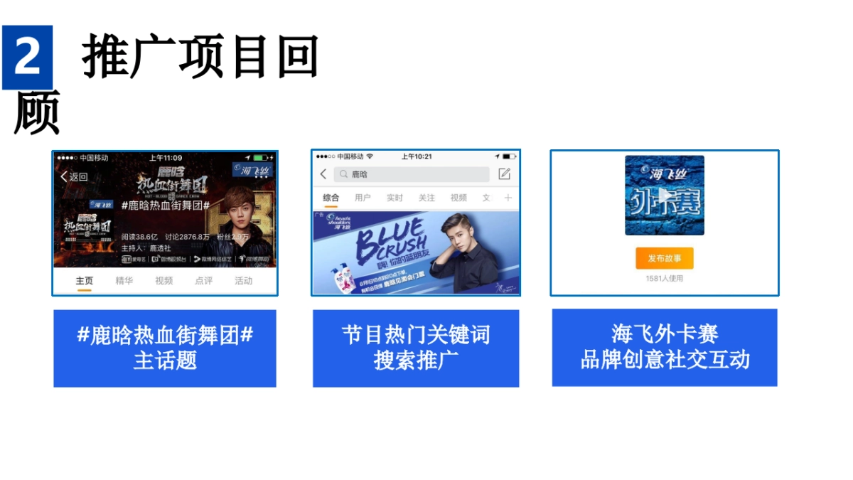 海飞丝×热血街舞团微博营销结案_第7页