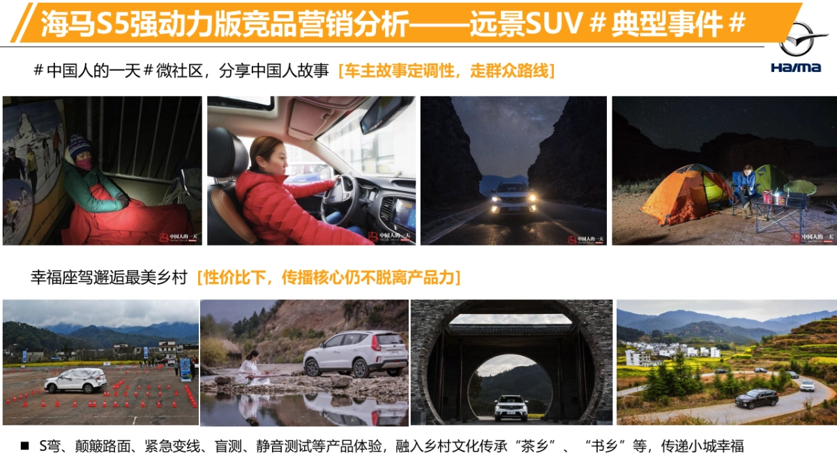 海马汽车心智营销规划方案_第6页