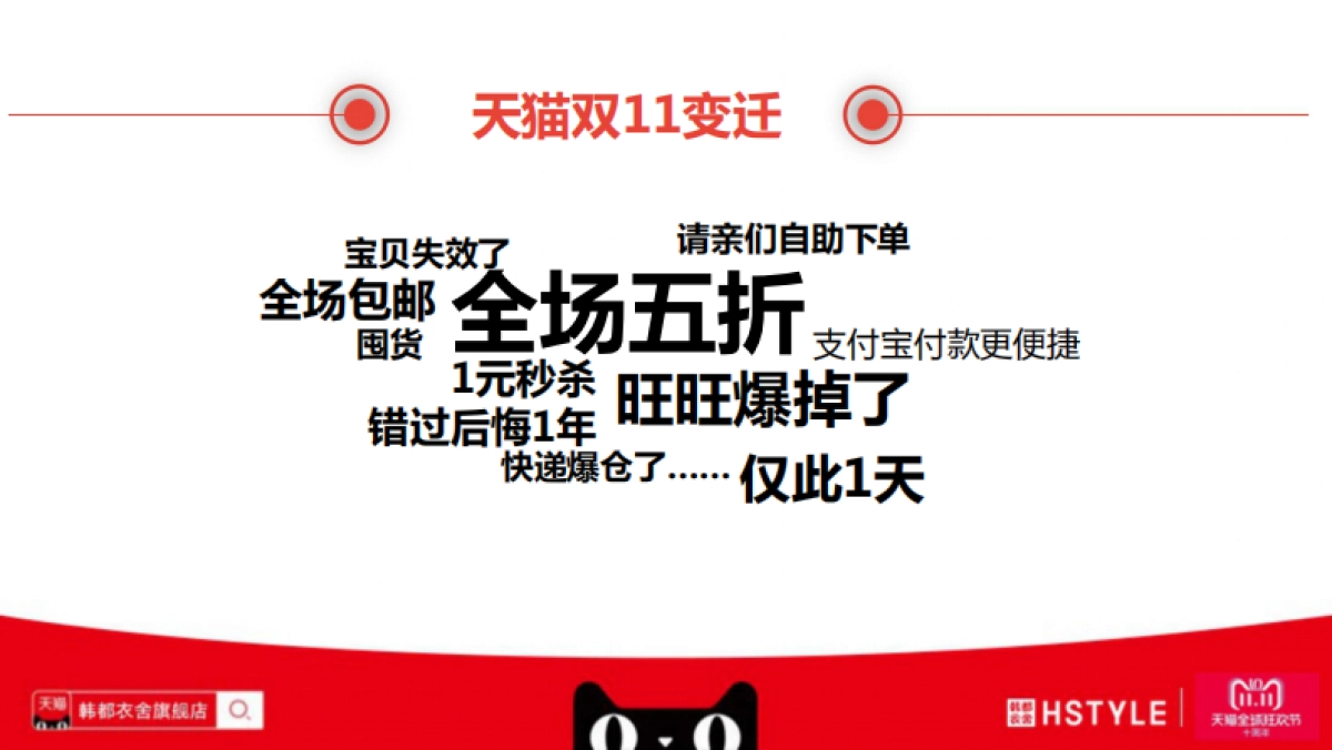 韩都衣舍天猫双方案双11营销新思维_第3页