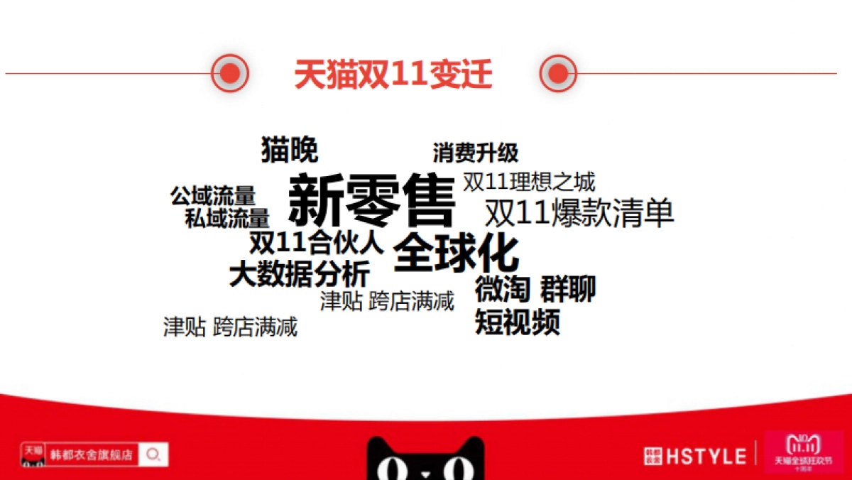 韩都衣舍天猫双方案双11营销新思维_第4页