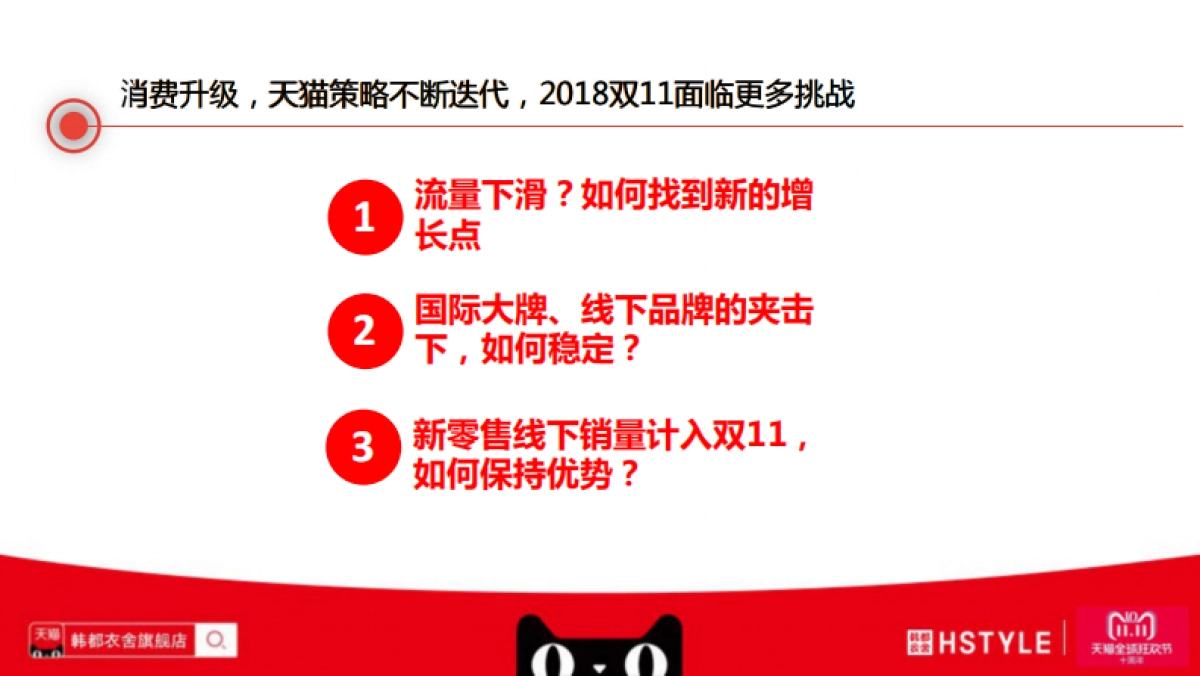 韩都衣舍天猫双方案双11营销新思维_第5页
