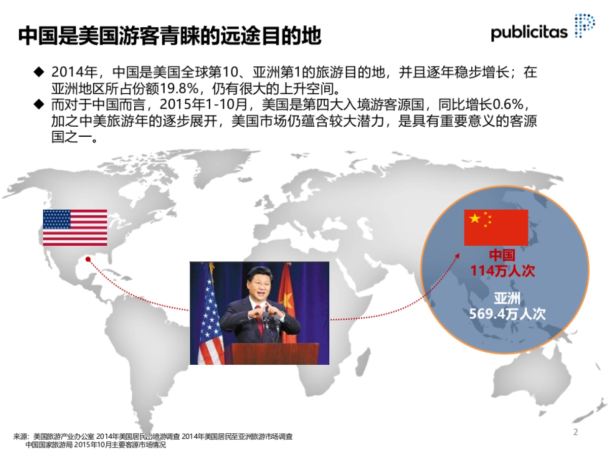 杭州旅游局-美国市场整合营销项目_第4页