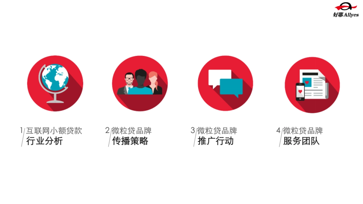 好耶微粒贷2017年网络整合营销方案(定稿)_第2页