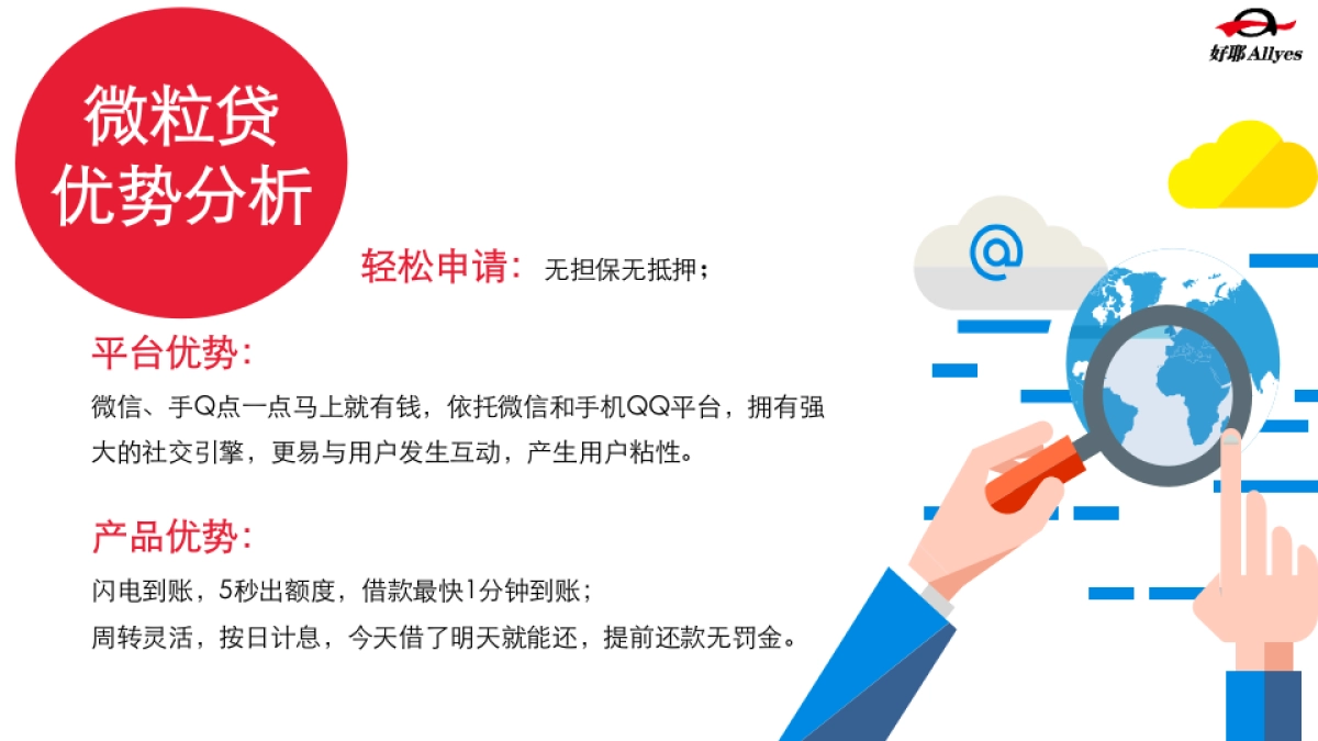 好耶微粒贷2017年网络整合营销方案(定稿)_第7页