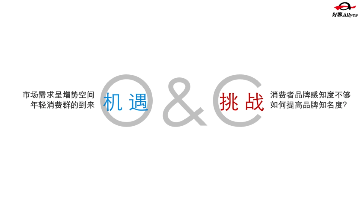 好耶微粒贷2017年网络整合营销方案(定稿)_第8页