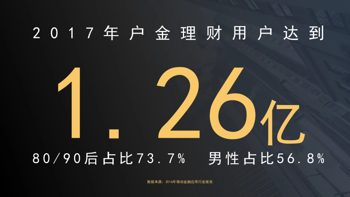 合盘理财x爱奇艺整合营销方案_第5页