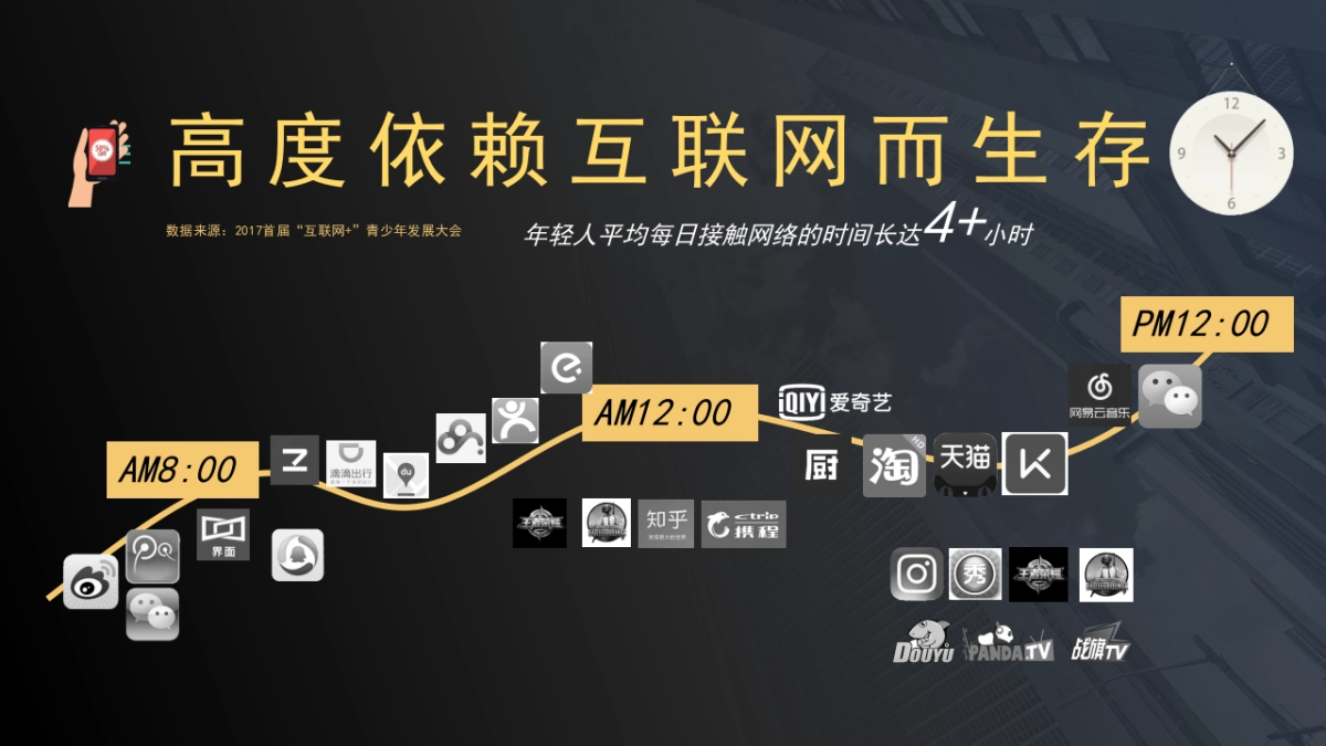 合盘理财x爱奇艺整合营销方案_第9页