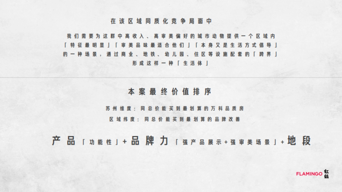 红鹤集团-万科苏州锦上项目整合策略案_第10页