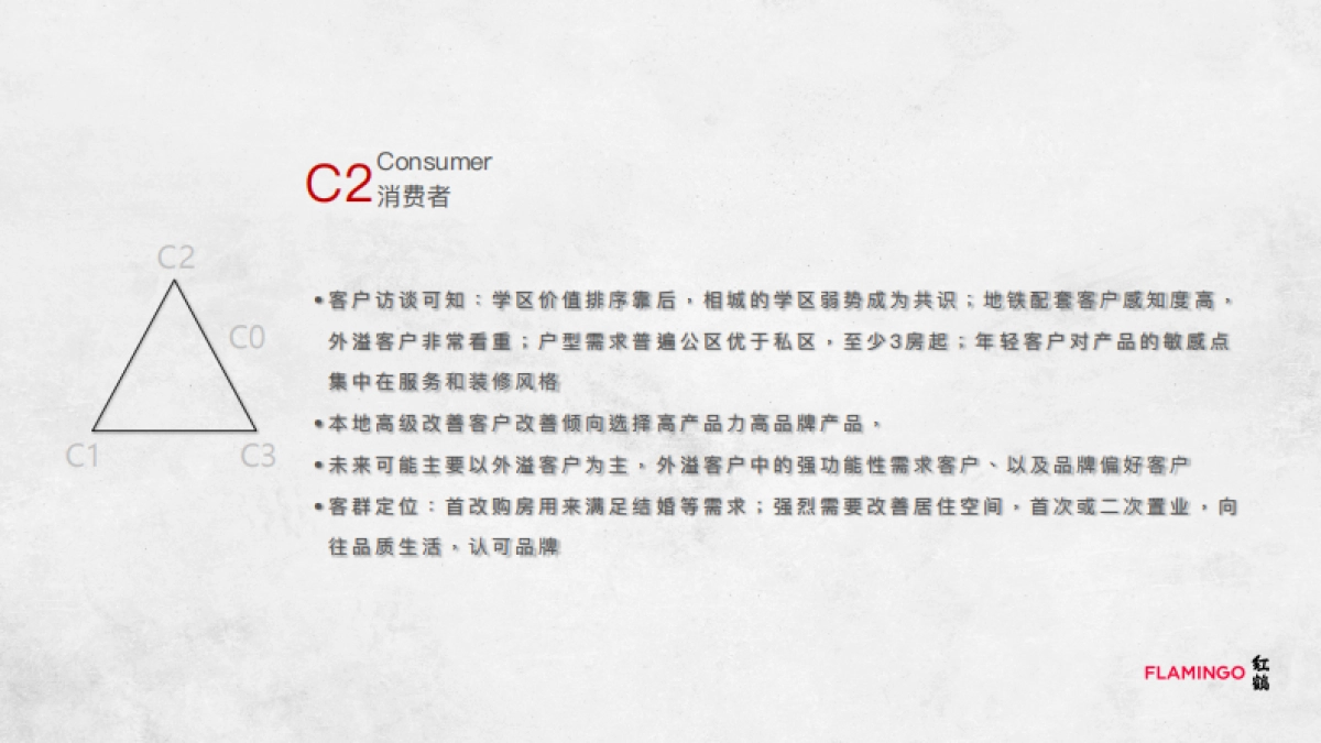 红鹤集团-万科苏州锦上项目整合策略案_第6页