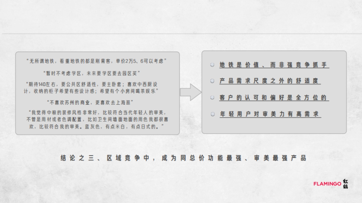 红鹤集团-万科苏州锦上项目整合策略案_第8页
