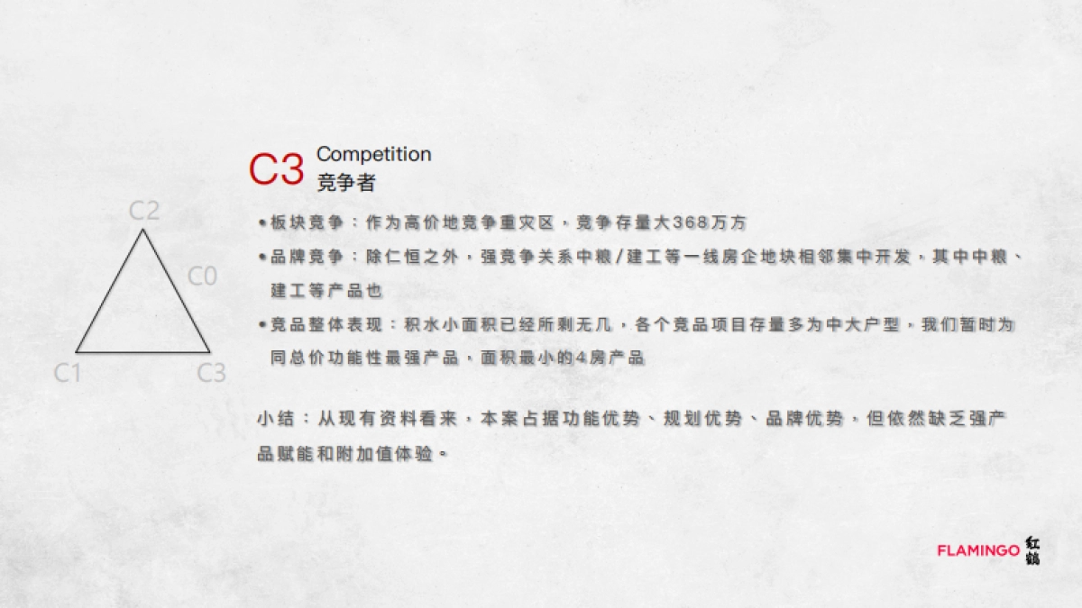 红鹤集团-万科苏州锦上项目整合策略案_第9页