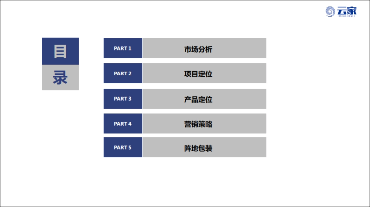 湖州康山项目营销策略方案_第2页