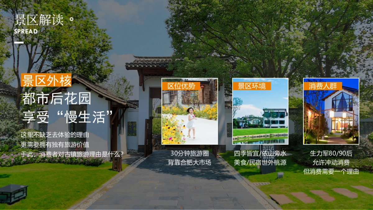 江淮民宿2022年品牌年度营销方案_第10页