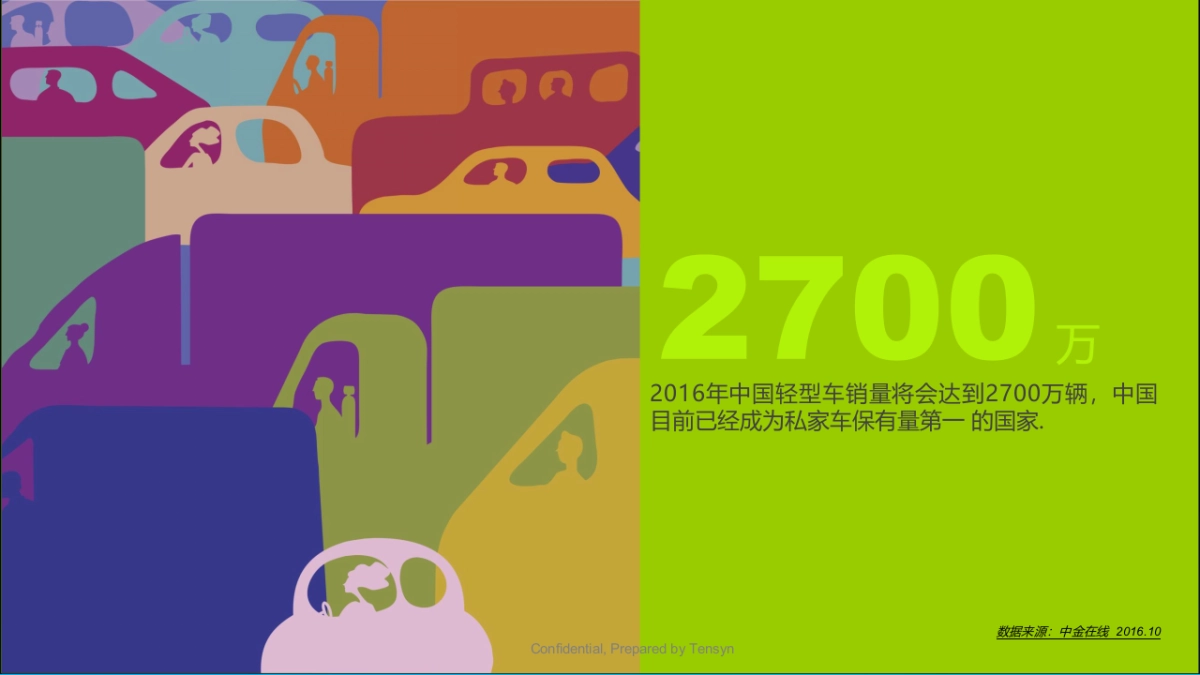 金刚2017全年社会化营销项目提案_第4页