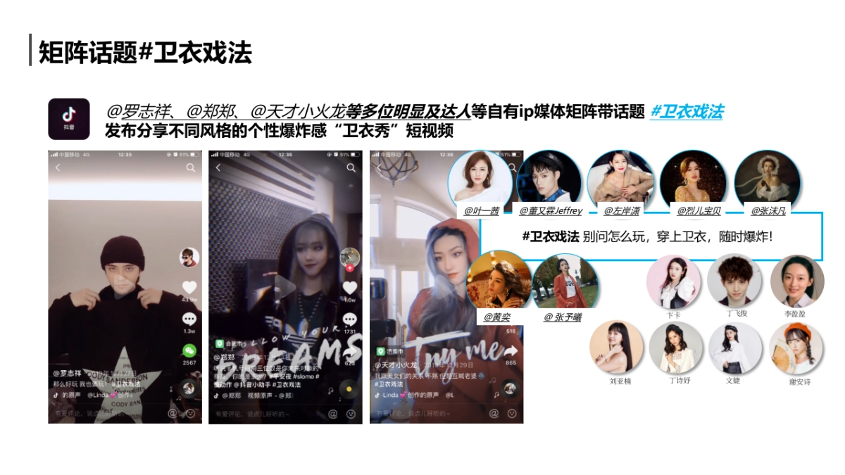 矩阵话题引流视频营销方案_第8页