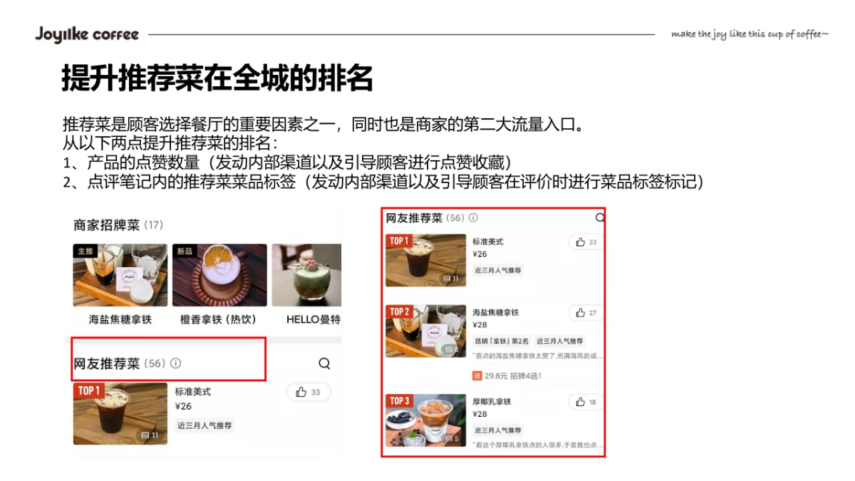 咖啡店新媒体营销活动方案_第9页