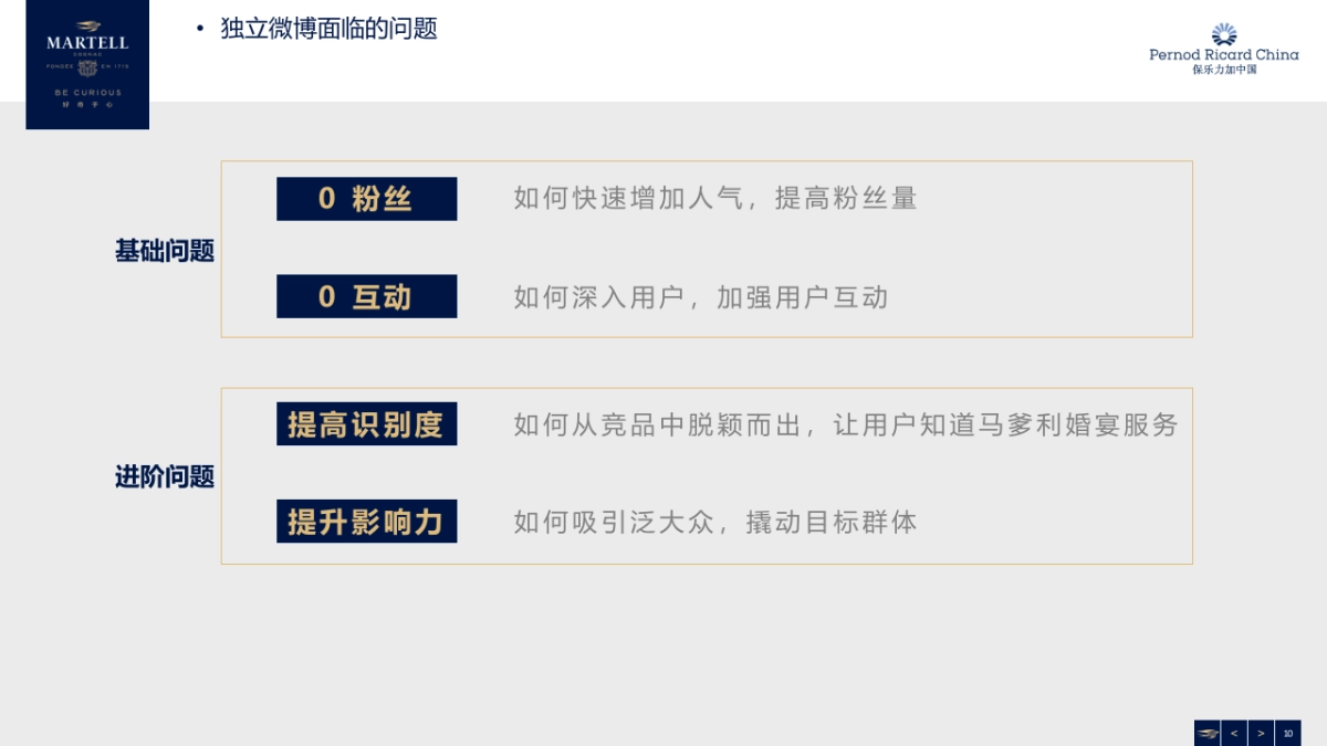 【Starnet】马爹利婚宴微博运营方案_第10页