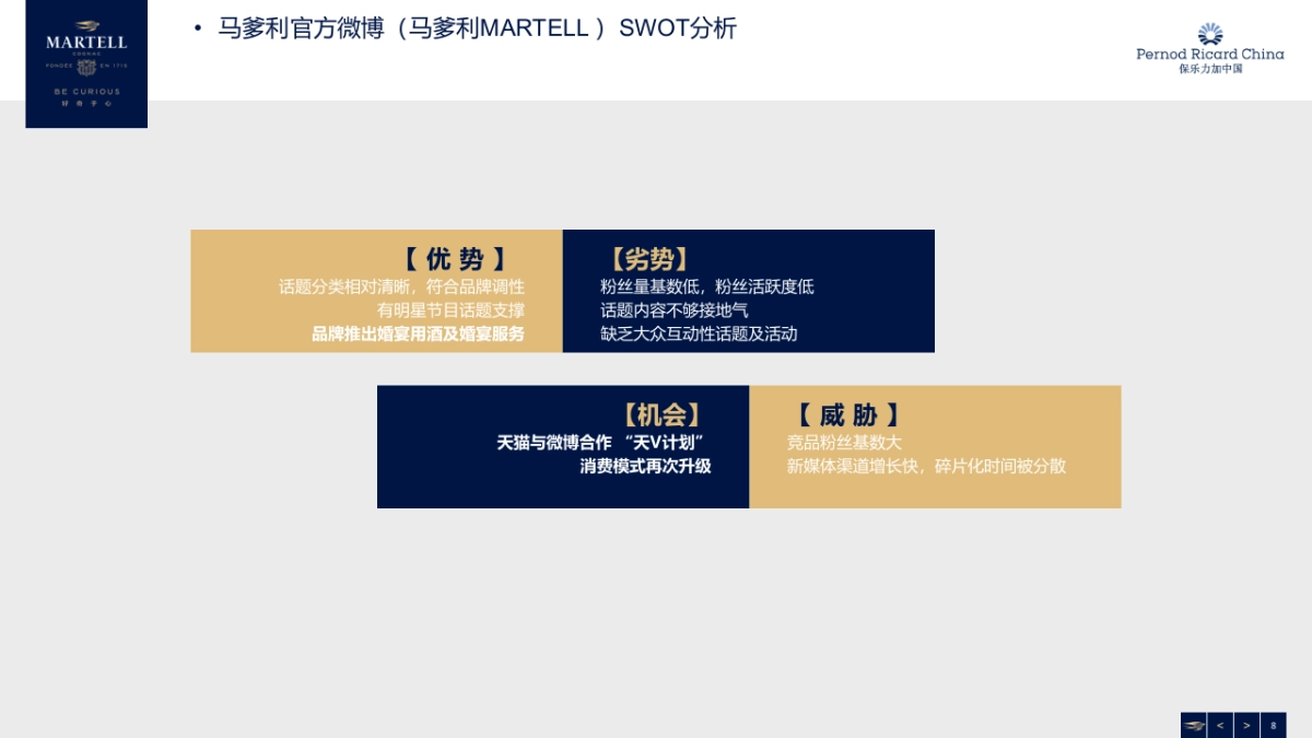 【Starnet】马爹利婚宴微博运营方案_第8页
