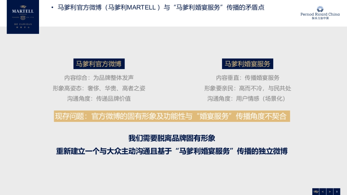 【Starnet】马爹利婚宴微博运营方案_第9页