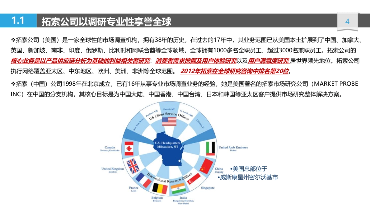 【拓索中国】2018海尔服务质量用户全流程体验项目方案_第4页