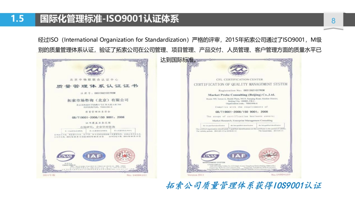 【拓索中国】2018海尔服务质量用户全流程体验项目方案_第8页