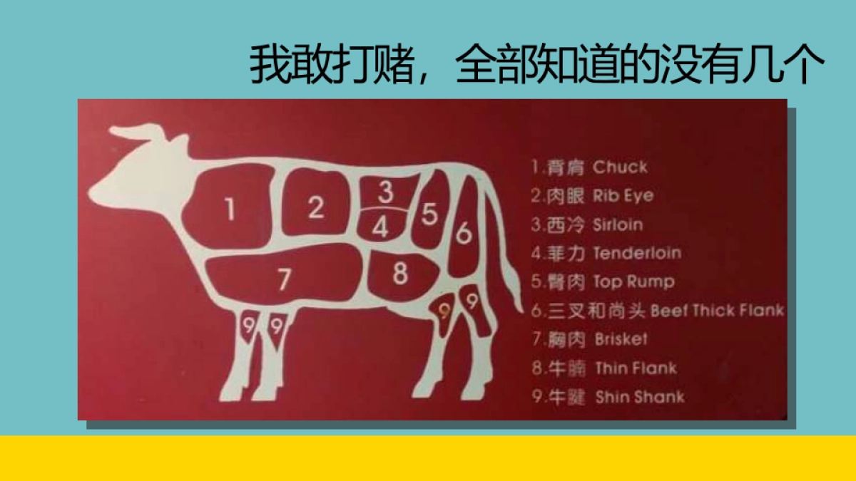 2016海尔冰箱社会化媒体交互运营方案_第5页