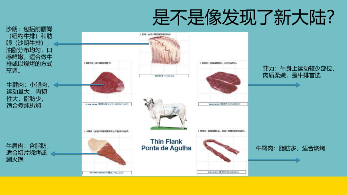 2016海尔冰箱社会化媒体交互运营方案_第6页
