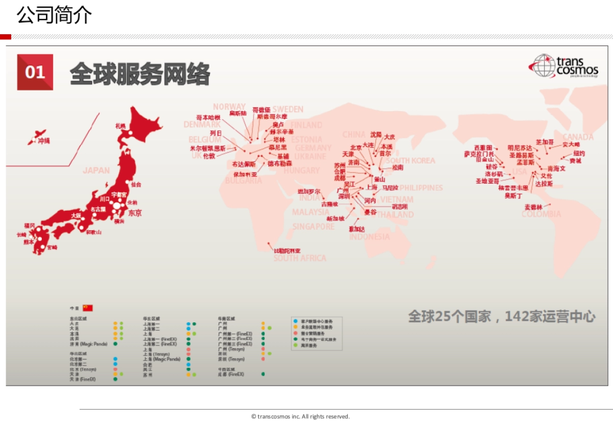 2016立邦官方商城代运营方案_第6页
