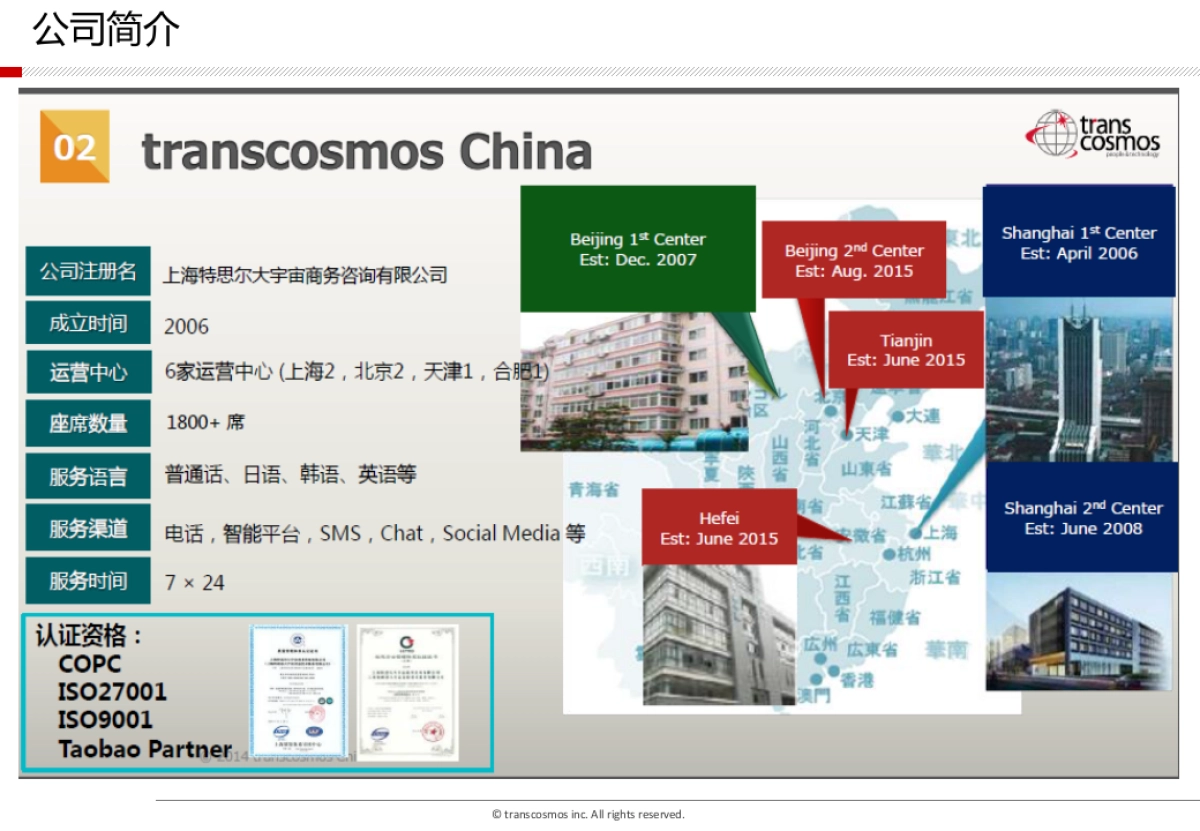 2016立邦官方商城代运营方案_第7页