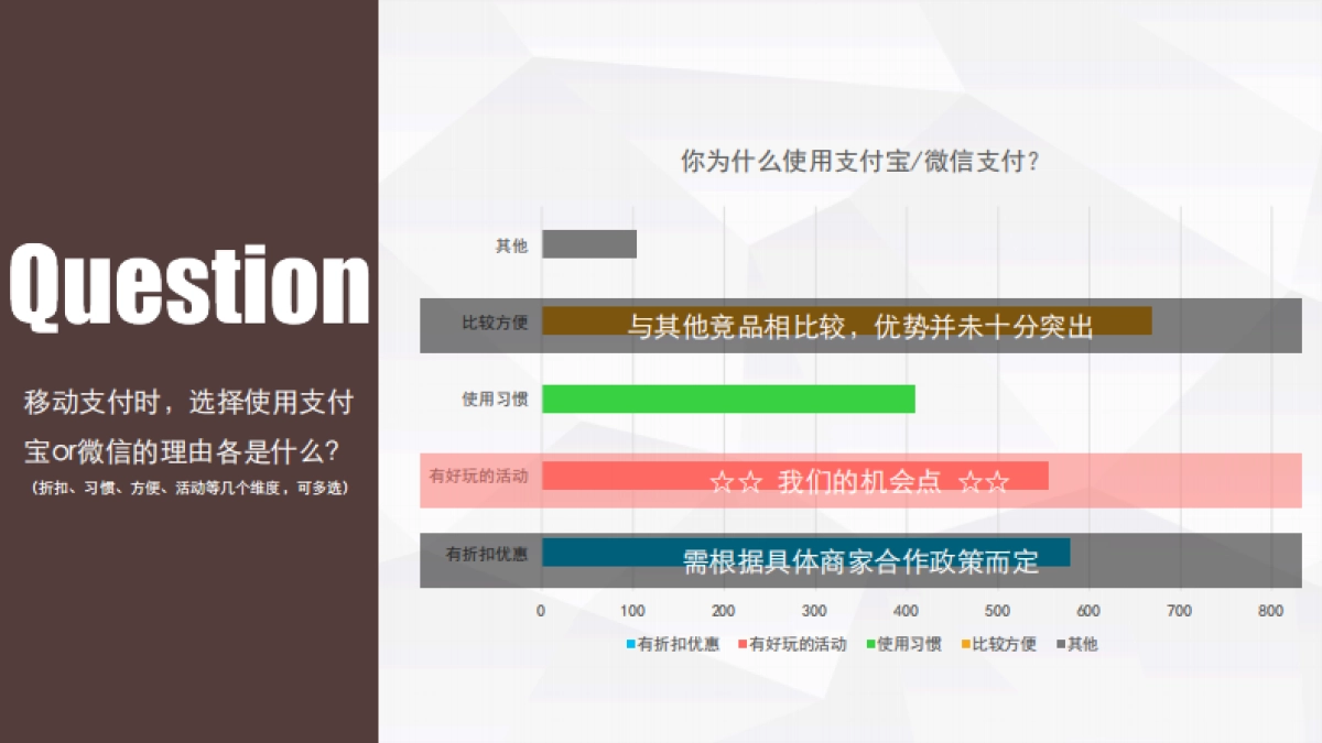 2016年支付宝自媒体平台运营方案_第10页