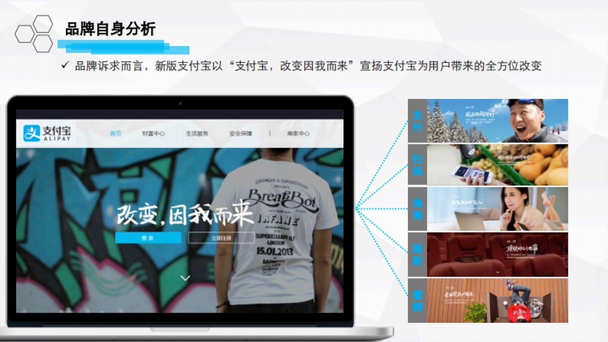 2016年支付宝自媒体平台运营方案_第5页