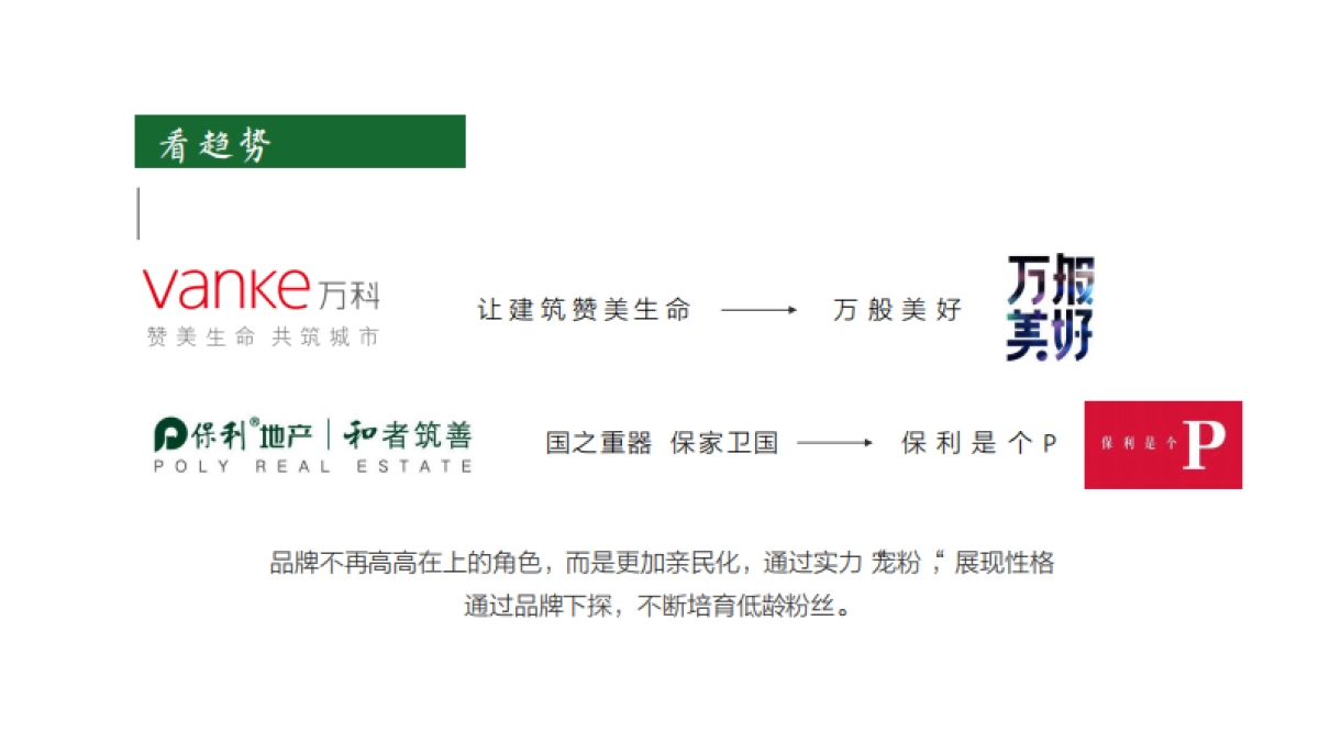 2020华侨城滁州明湖康养生态小镇项目运营思考竞标提案_第6页