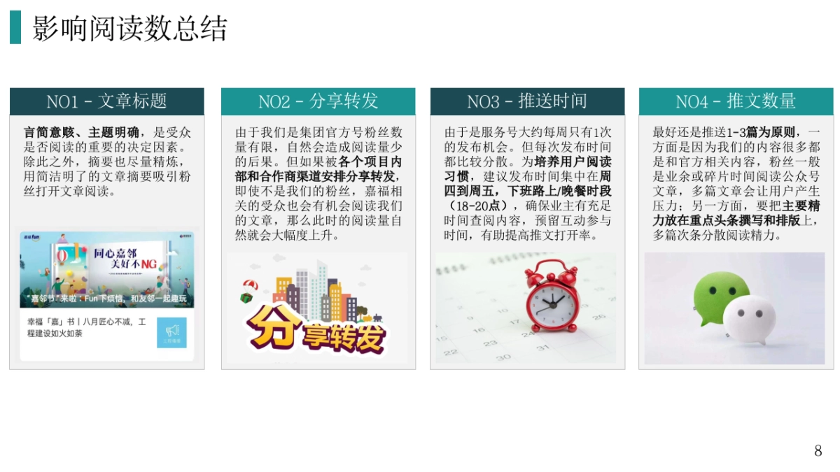 2021深圳乐图广告-嘉福Fun微信公众号运营规划方案_第8页